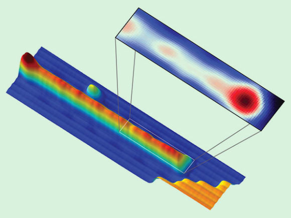 Princeton University experiment revealed the atomic structure of the iron wire on a lead surface; the zoomed-in portion depicts the probability of the wire containing the Majorana fermion. Image credit: Ali Yazdani Lab.